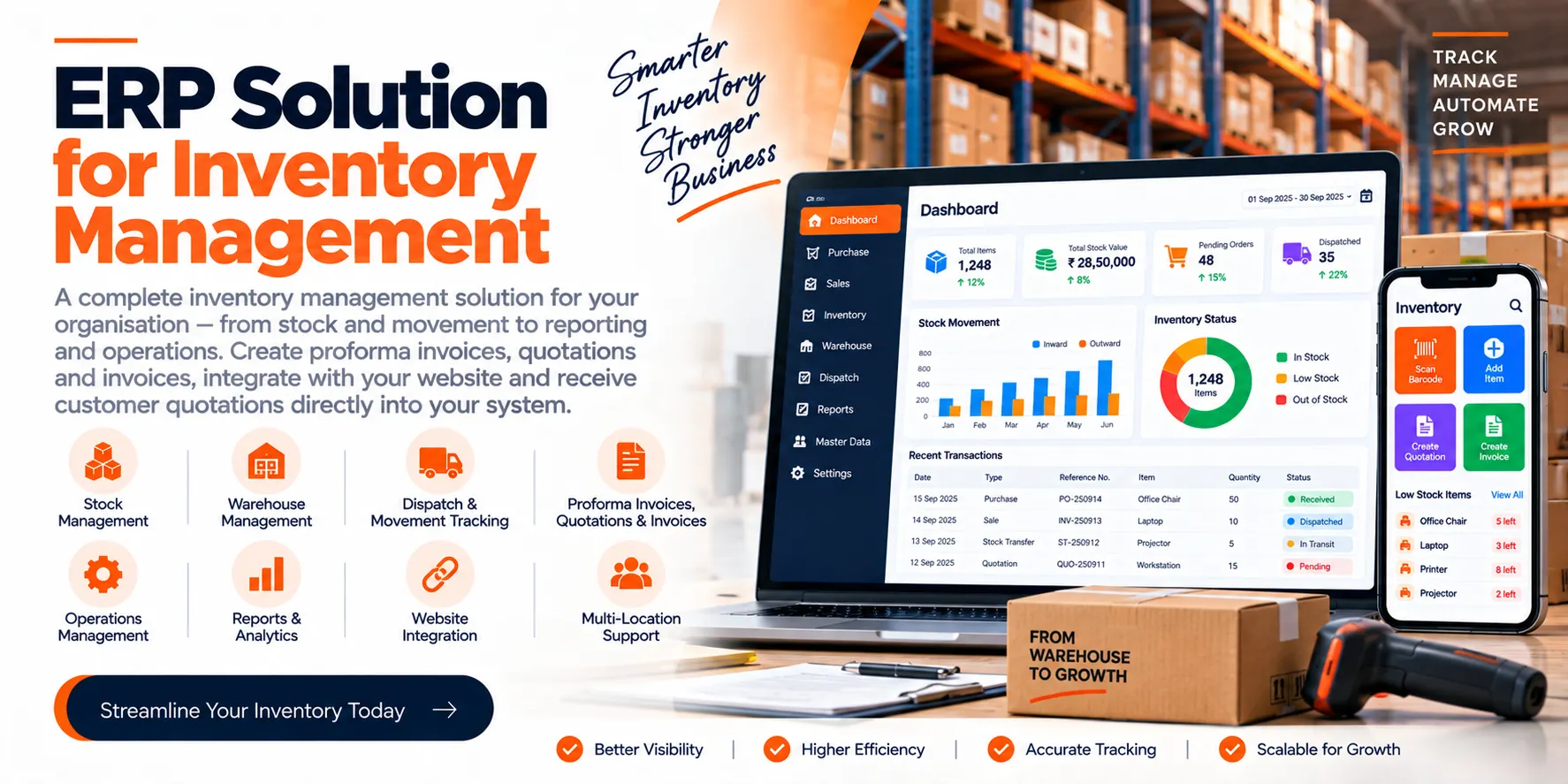 ERP Solution