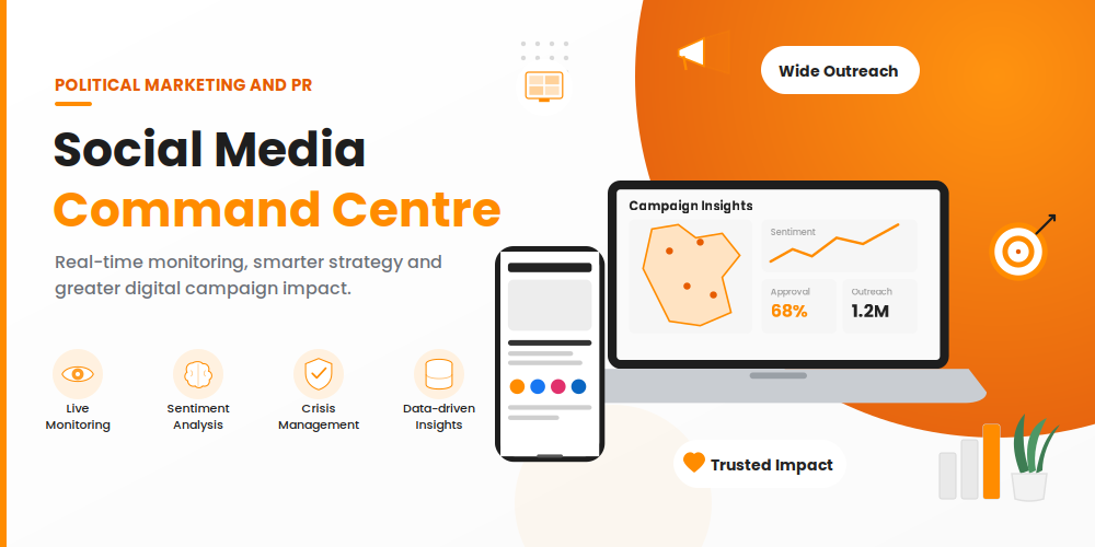 Social Media Command Centre