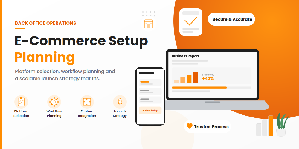 E Commerce Setup Planning