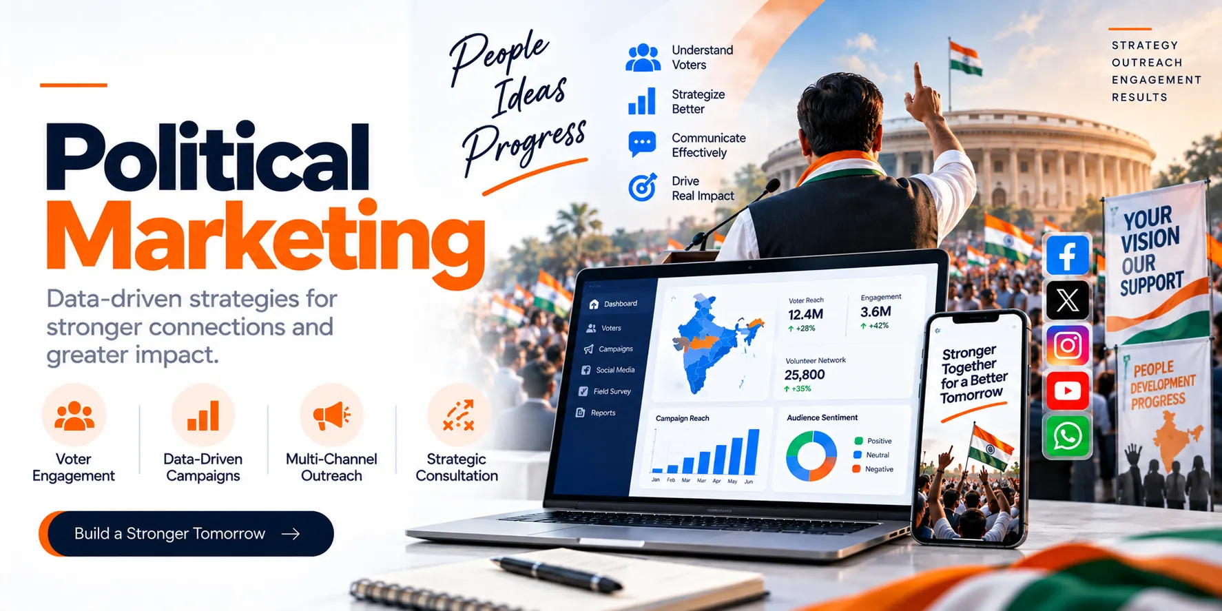 Political Marketing with TechQRT